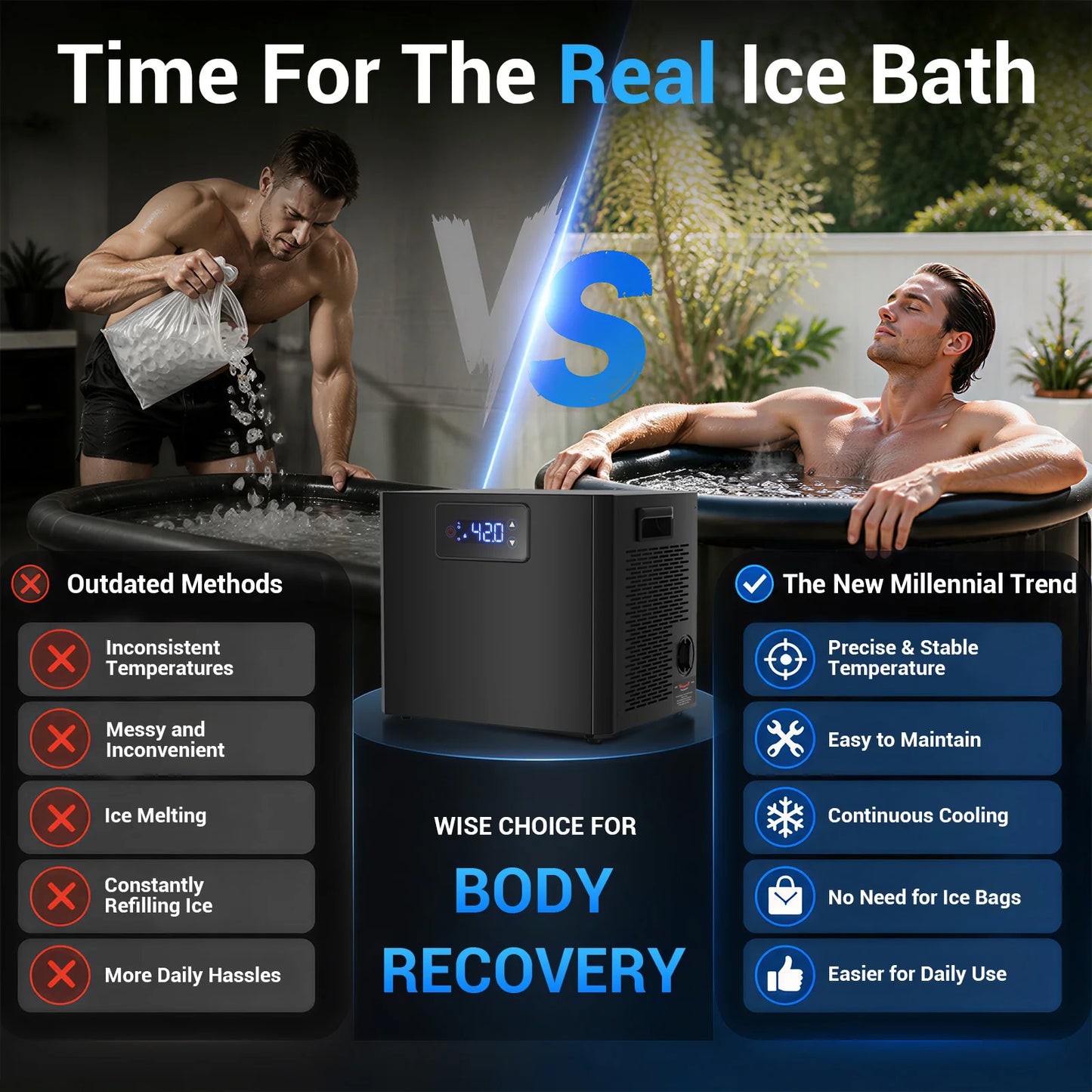 Ice Bath Chiller for Cold Plunge Tubs 1/3 HP Filter
