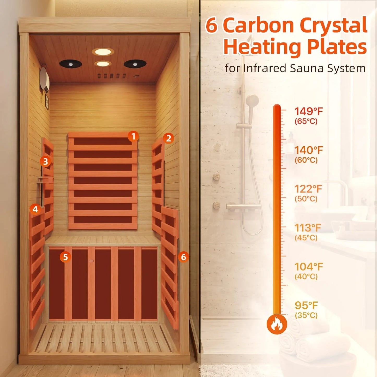 Nordivale Far Infrared Sauna Room With Glass Door Bluetooth