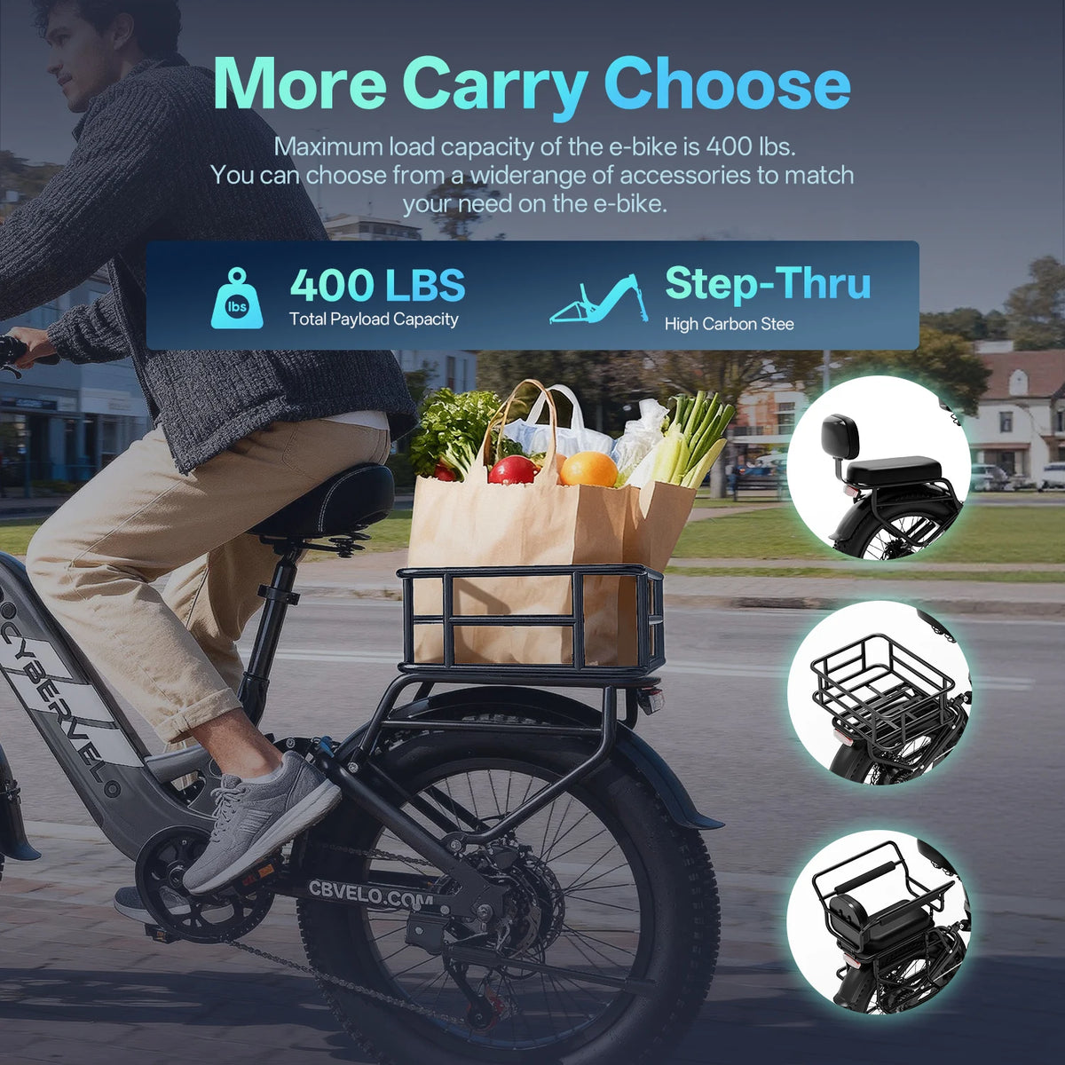 Cybervelo 1500W 20Ah Long Range Step Thru Electric Bike