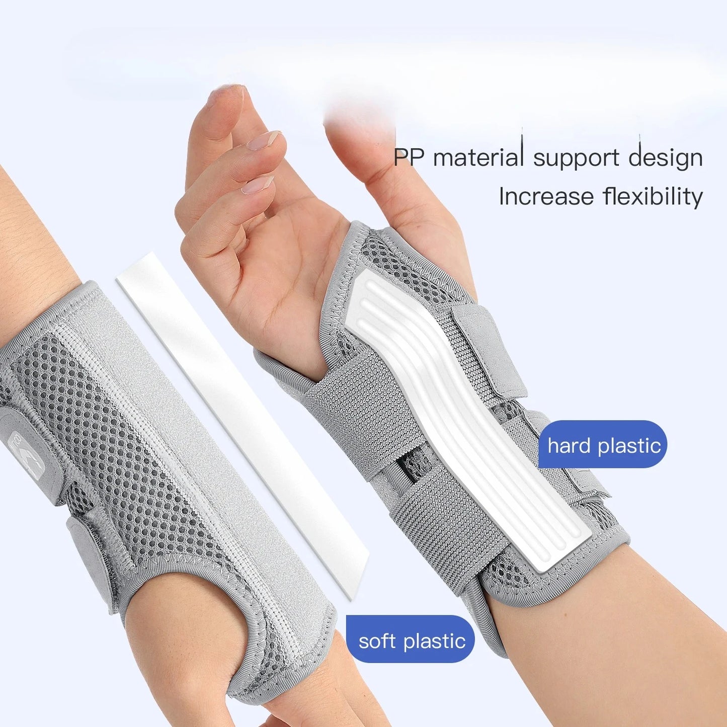 Wrist Support Brace With Splints For Carpal Tunnel Pain Relief