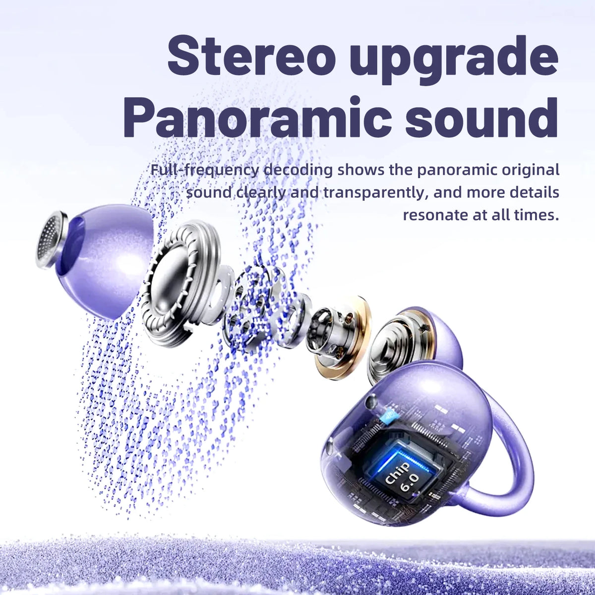 Insonixn Open Ear Clip Wireless Bluetooth Headphones With Mic