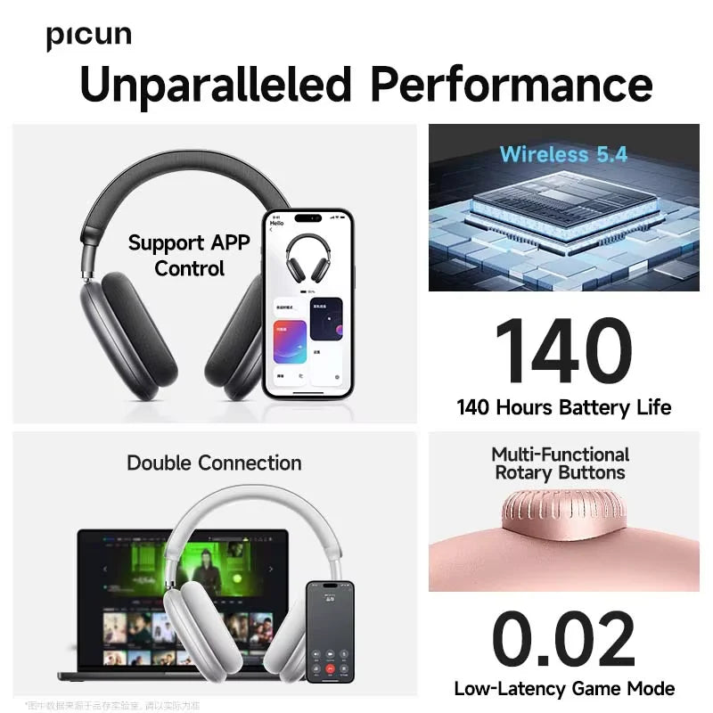 Picun F8 Pro Wireless Headphones Featuring Active Noise Cancellation