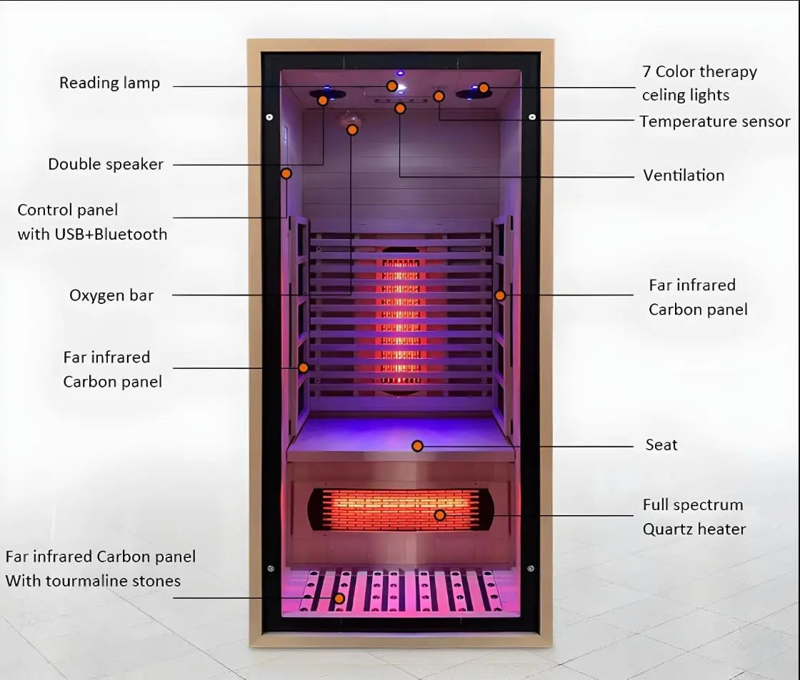 Smartmak 1 Person Indoor Infrared Sauna Low EMF Hemlock Wood
