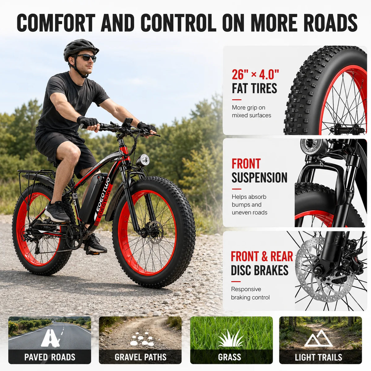 Eoeotwo Fat Tire Electric Bike With High Performance Motor