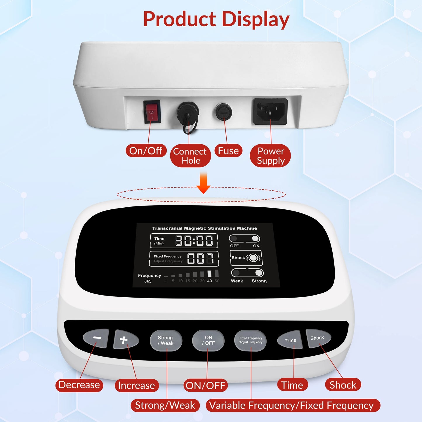 ZJKC Transcranial Magnetic Stimulation Device For Depression Parkinsons Insomnia