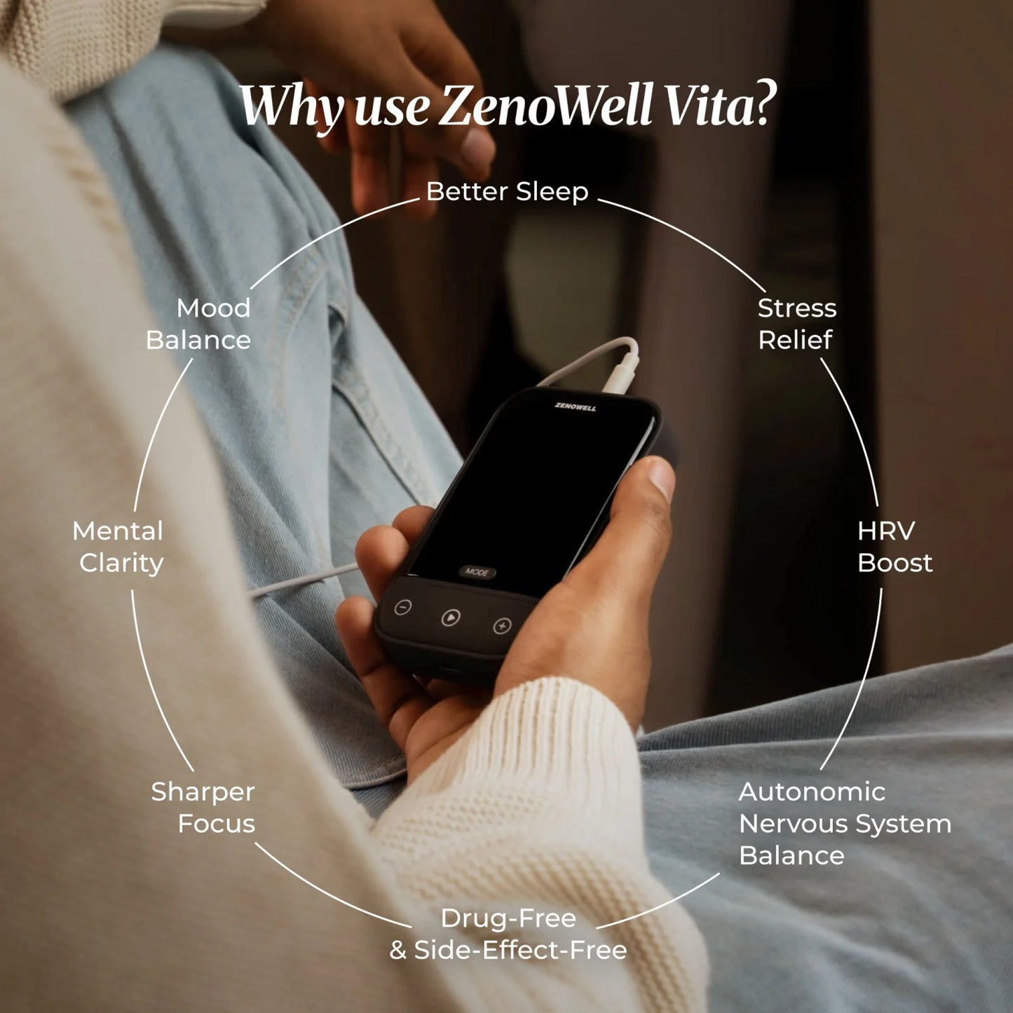 Zenowell Vita Ear-Worn Vagus Nerve Stimulator for Relaxation