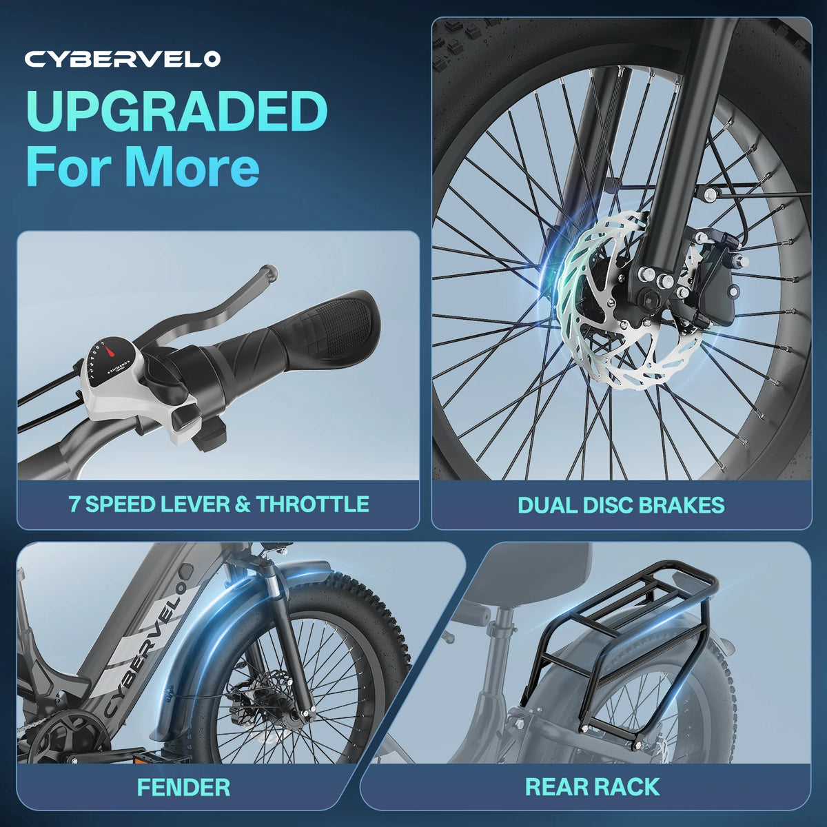 Cybervelo 1500W 20Ah Long Range Step Thru Electric Bike
