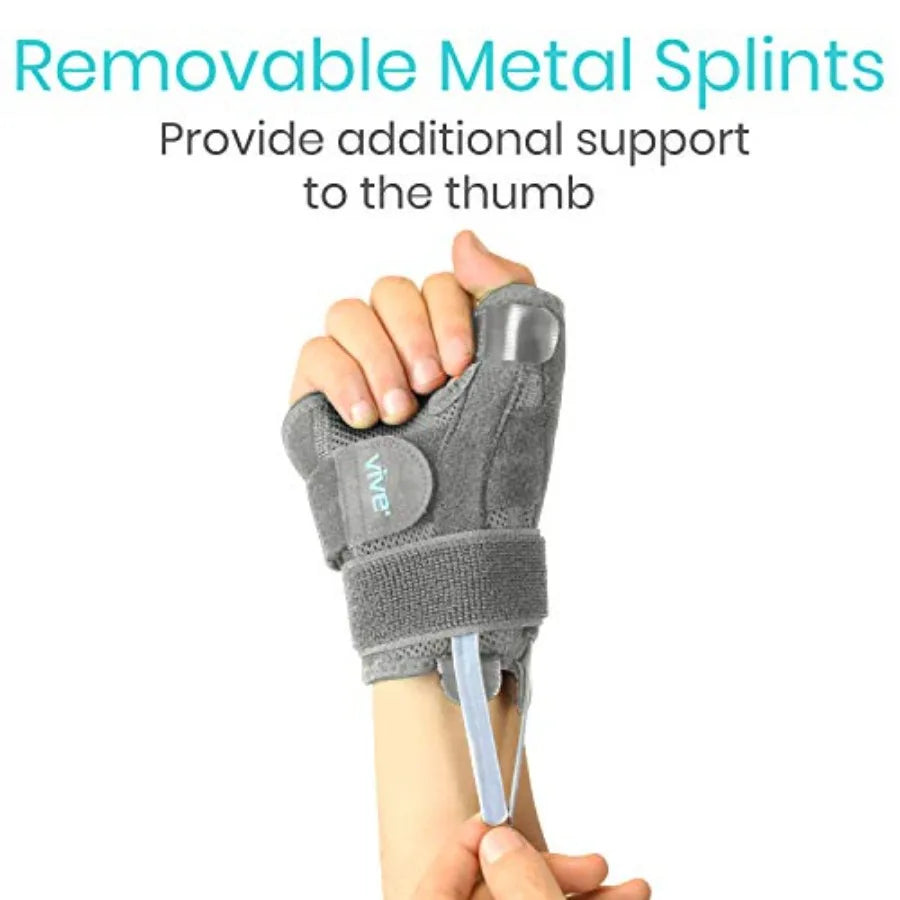 Thumb Wrist Spica Splint Brace For Carpal Tunnel And Arthritis