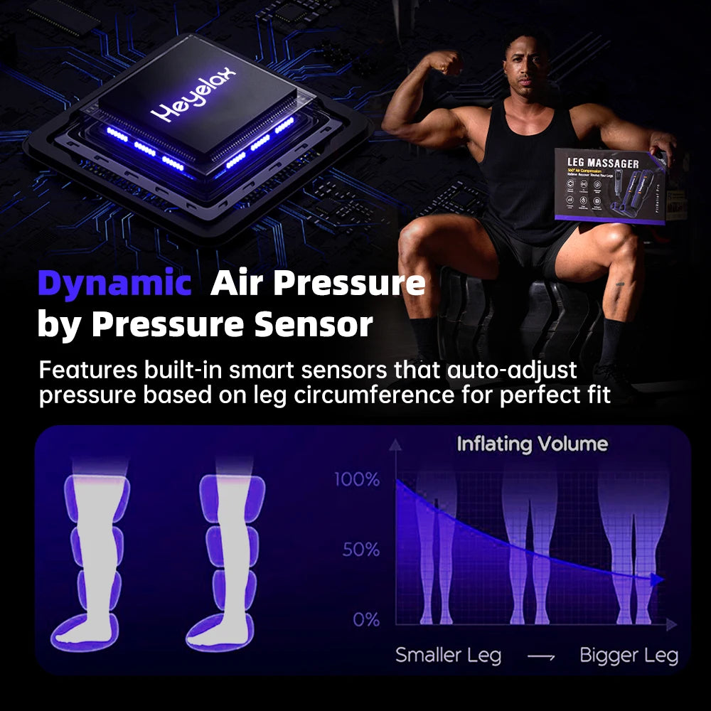 Heyelax Leg Compression Massager for Circulation, Recovery, Pain Relief