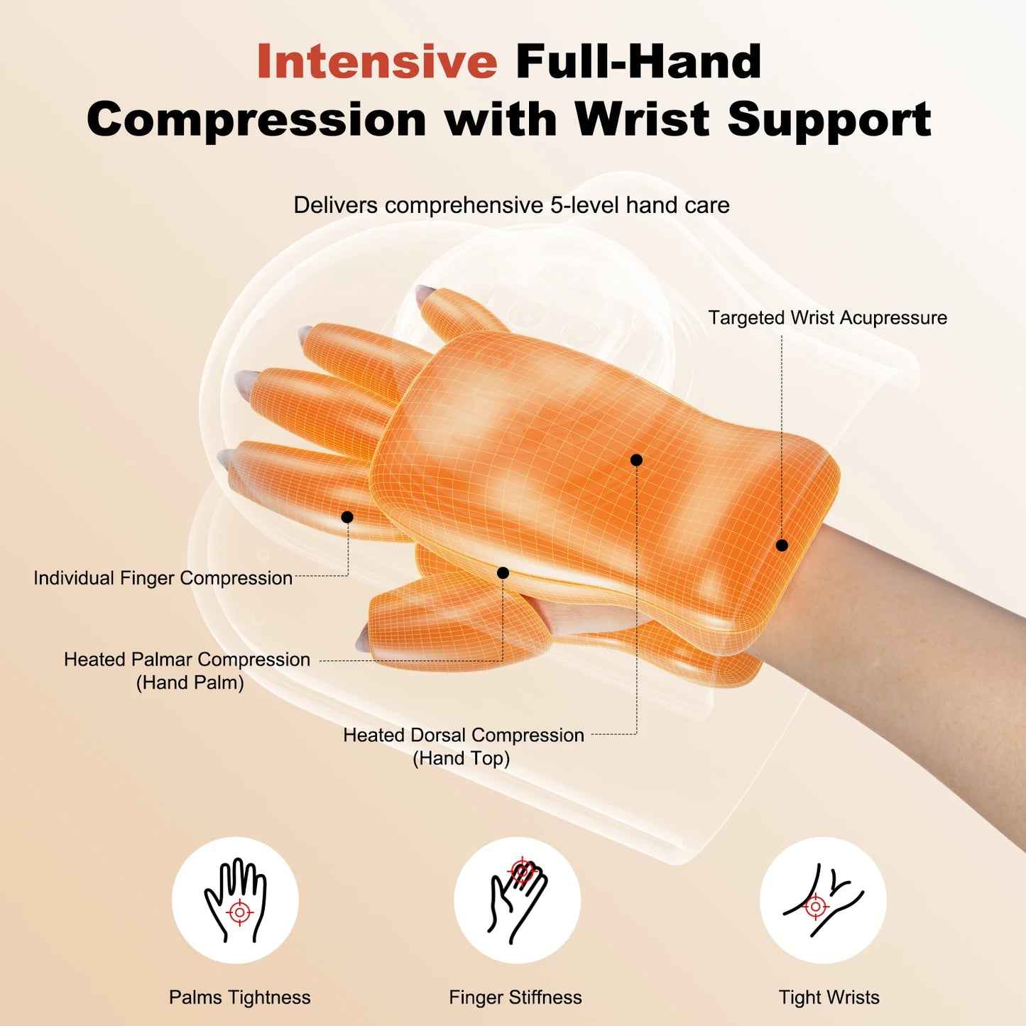 LEERCON Portable Hand Massager With 1800mAh Battery And 6 Modes