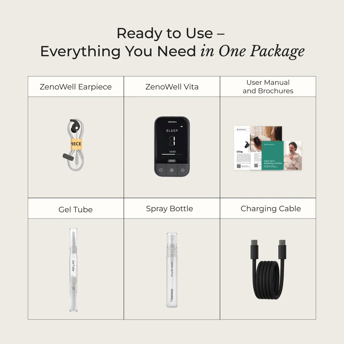 Zenowell Vita Ear-Worn Vagus Nerve Stimulator for Relaxation