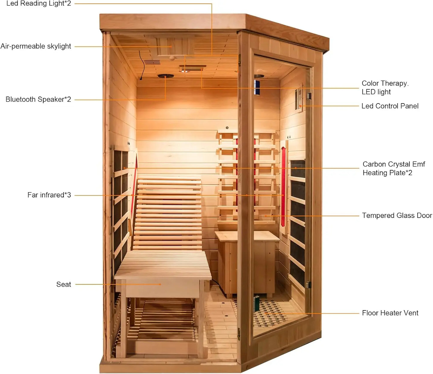 SMARTMAK Far Infrared Wood Sauna Indoor Canadian Hemlock