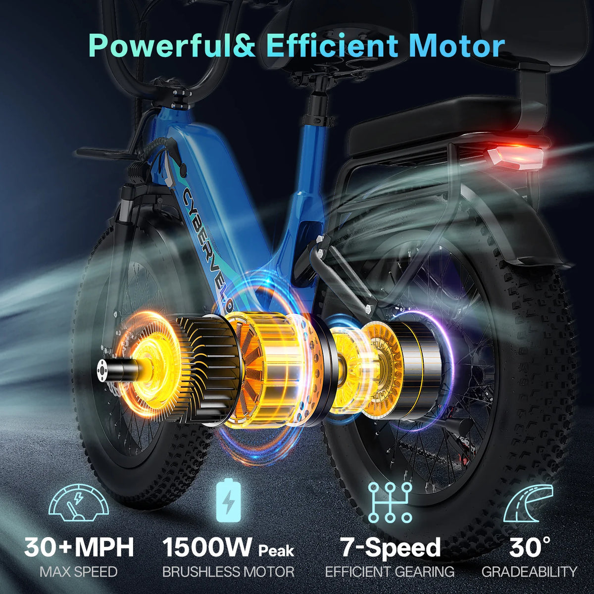 Cybervelo 1500W 20Ah Long Range Step Thru Electric Bike