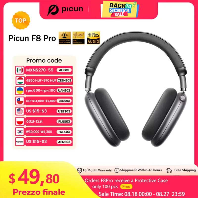Picun F8 Pro Wireless Headphones Featuring Active Noise Cancellation