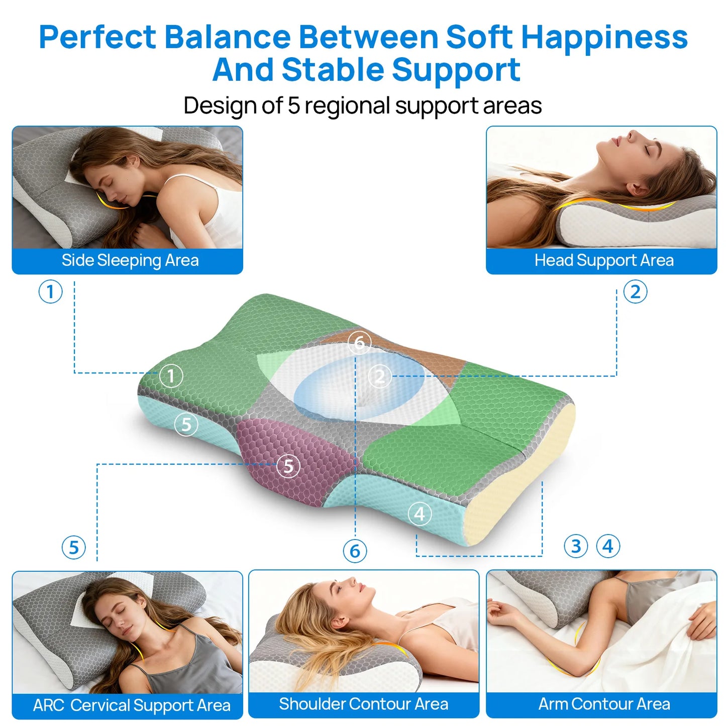 JHK Cervical Neck Pillow Memory Foam Ventilated Ergonomic Support
