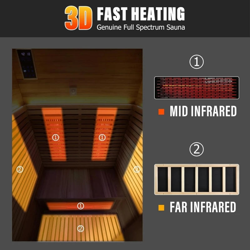Infrared Two Person Sauna With WiFi Control In Hemlock Wood