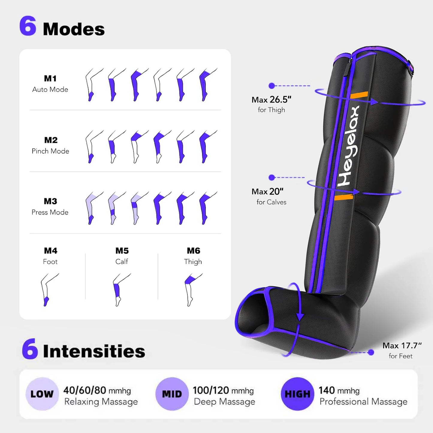 Heyelax Leg Compression Massager for Circulation, Recovery, Pain Relief