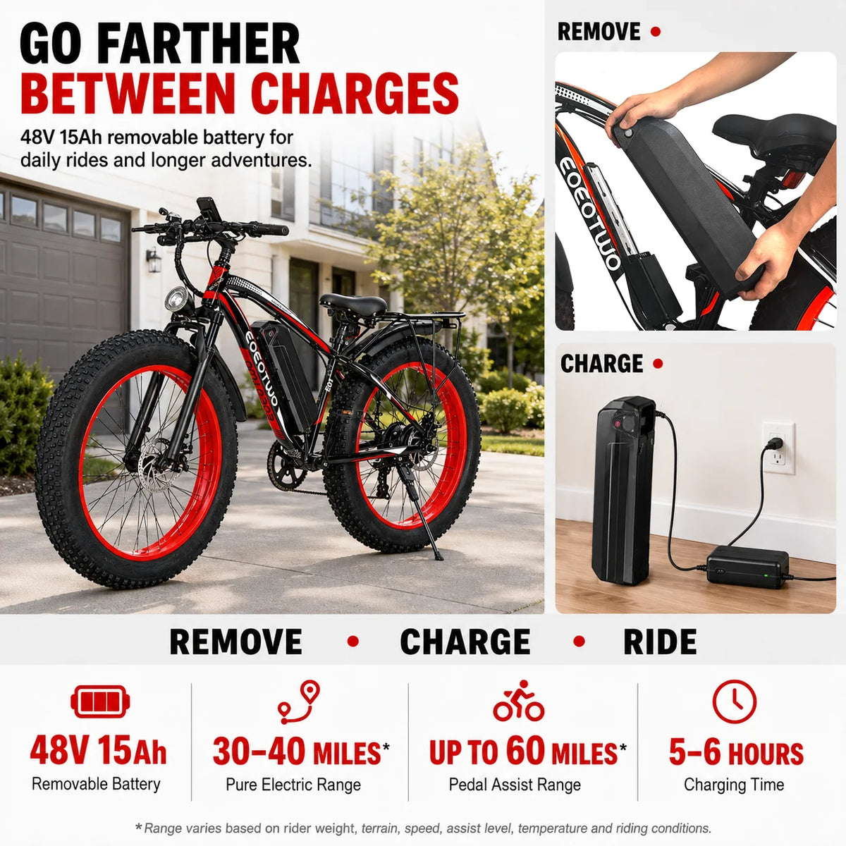 Eoeotwo Fat Tire Electric Bike With High Performance Motor