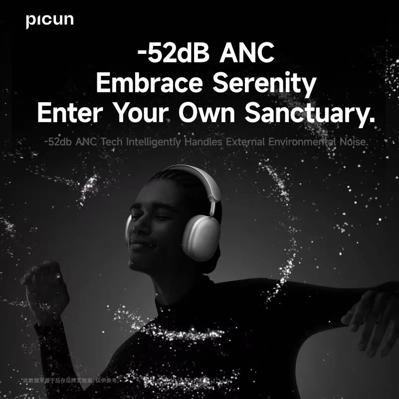 Picun F8 Pro Wireless Headphones Featuring Active Noise Cancellation