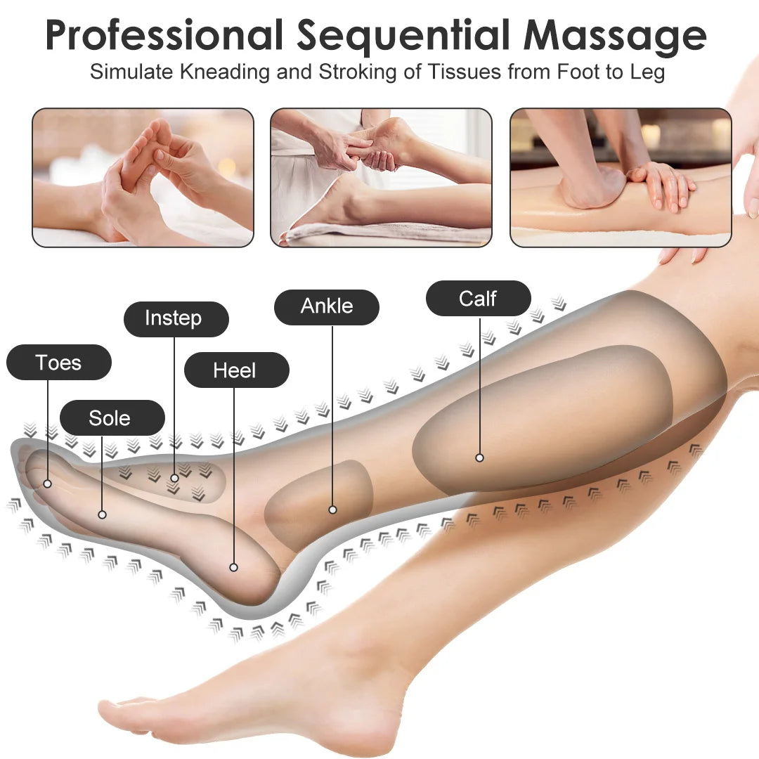 Sejoy Leg Air Compression Massager With Foot Heat Calf Massage