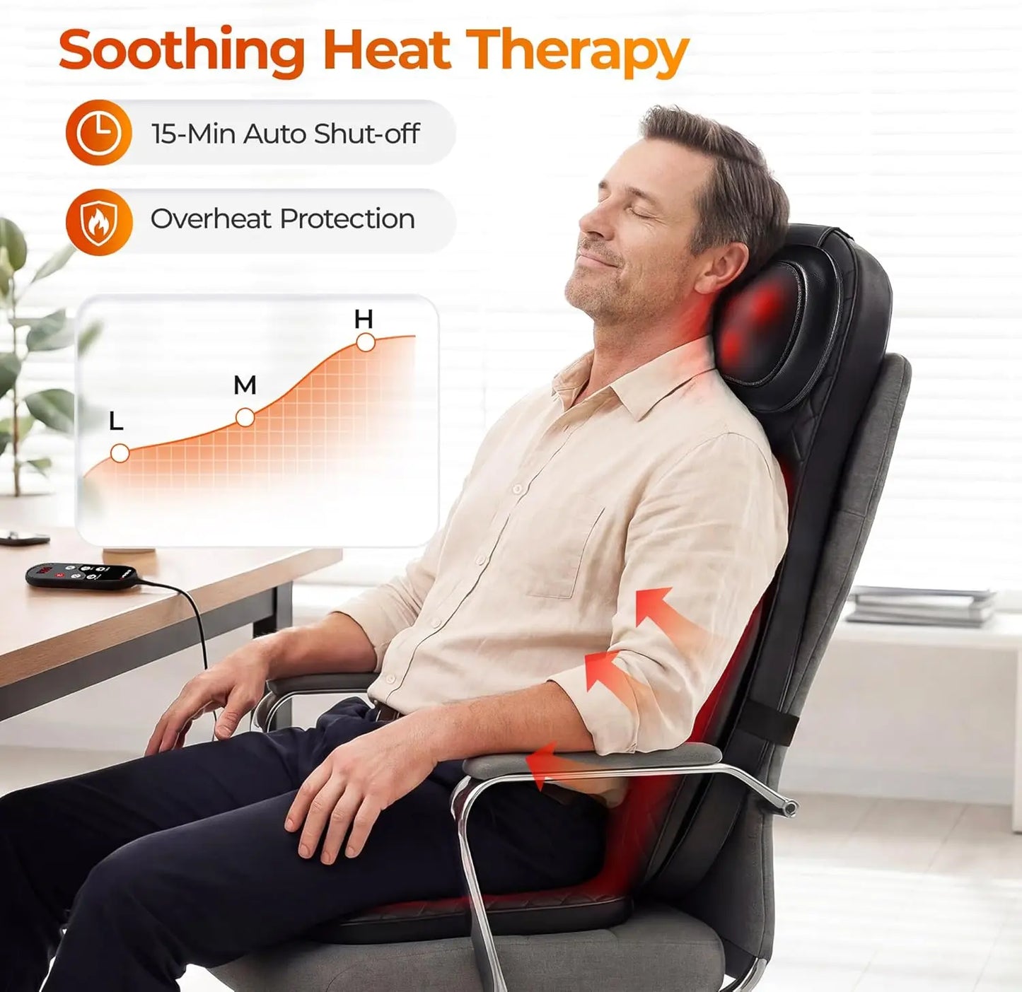 HIMOUTA 3-in-1 Shiatsu Massage Cushion With Heat 4D Kneading