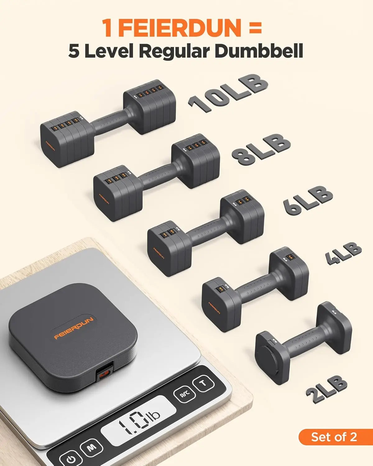 Feierdun Adjustable Dumbbell Set For Home Strength Training