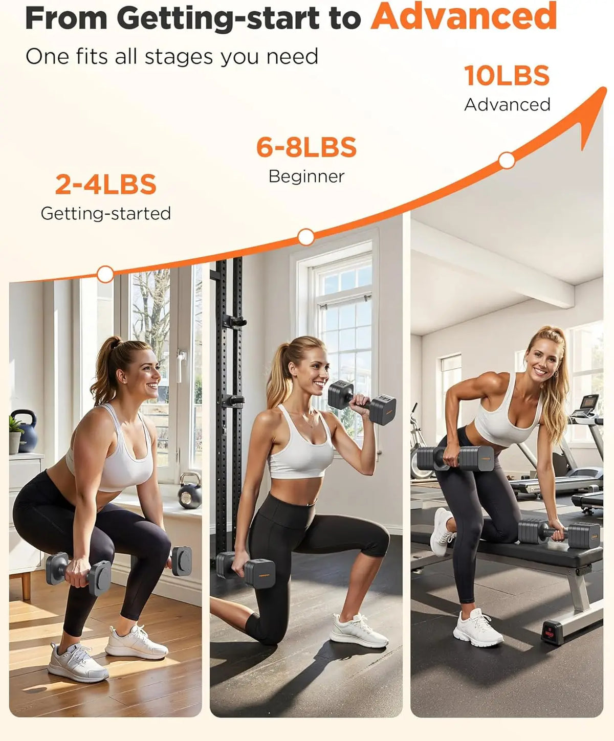 Feierdun Adjustable Dumbbell Set For Home Strength Training
