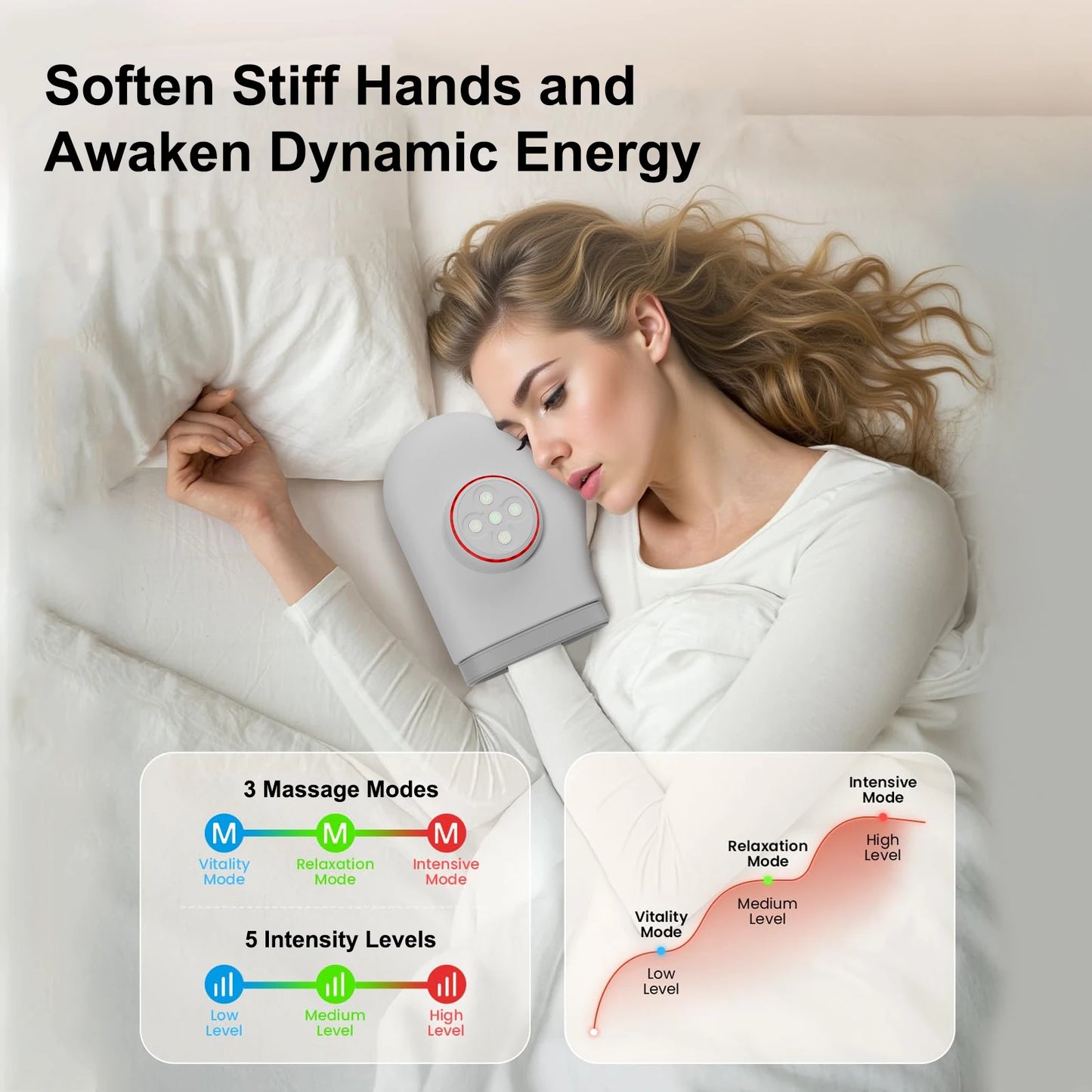 LEERCON Portable Hand Massager With 1800mAh Battery And 6 Modes