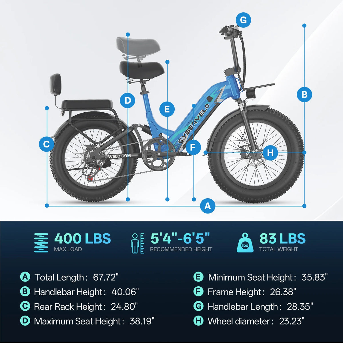 Cybervelo 1500W 20Ah Long Range Step Thru Electric Bike