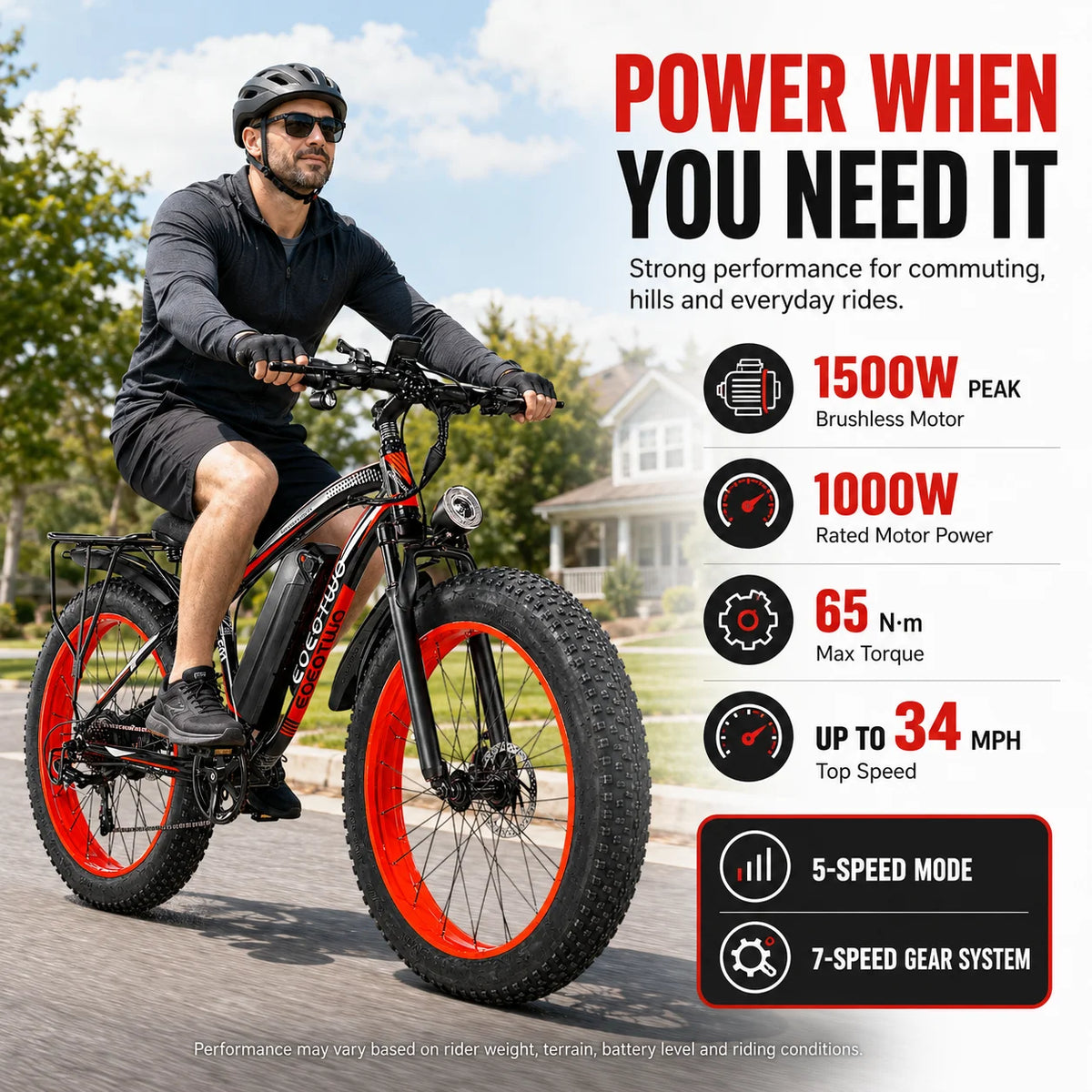 Eoeotwo Fat Tire Electric Bike With High Performance Motor